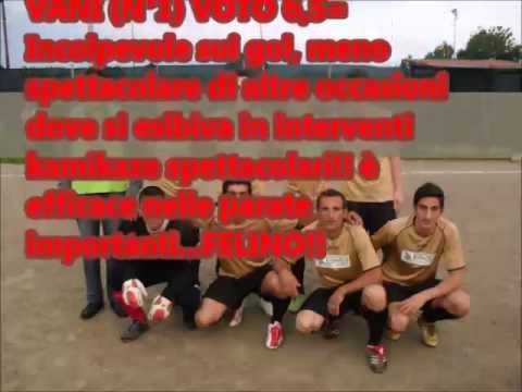 GLI HIGHLIGHTS DEL MUNDIALITO di CASTEL ROZZONE - Finale 3°- 4° Posto Paso Doble - Aquila