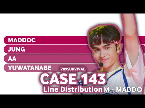 789SURVIVAL GROUP U - 'CASE 143' | Line Distribution