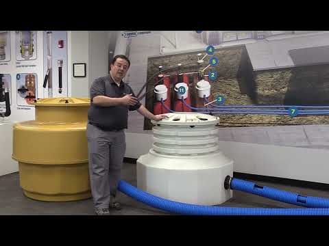 Parte 2 : OPW University presenta conceptos básicos de la estación de combustible