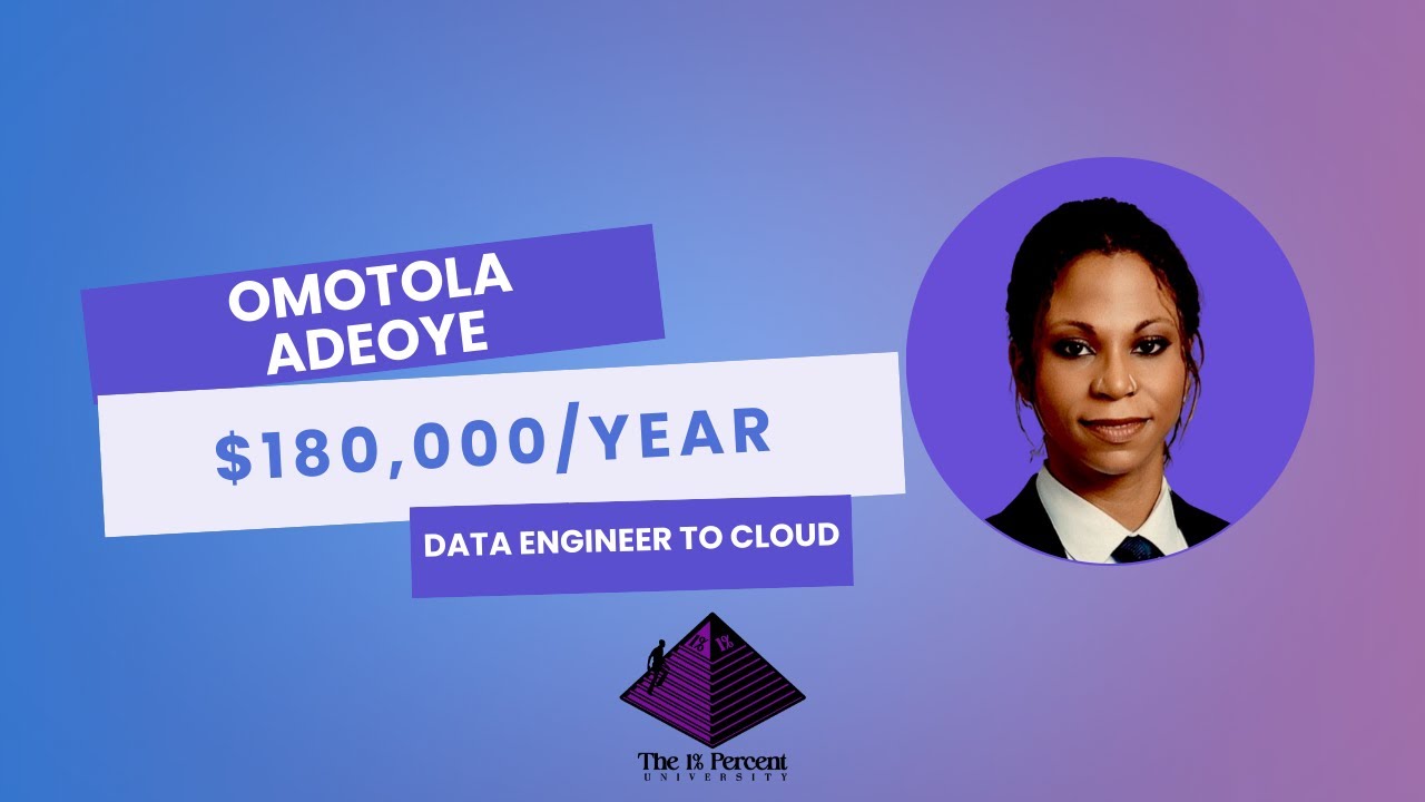 Analytics Professional Doubles Income to $180K Remote Cloud Role