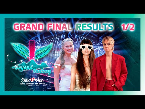 Eurovision Song Contest Tengaged 38 - Grand Final Results (Part 1/2)