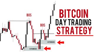Bitcoin Institutional Strategy (Step By Step) thumbnail