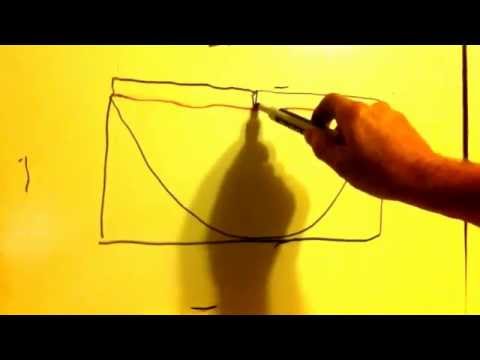 How To Make A Tipi  - Video 1 - 10ft example pattern is scalable, any size.