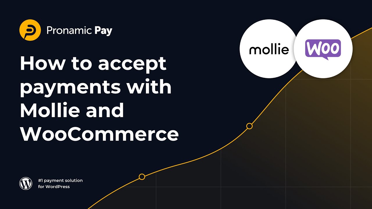 Accept payments with Mollie and WooCommerce for WordPress