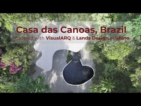 Casa das Canoas - Customer Success Story