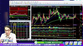 【掌聲響起】#賴昇楷 0907 台股續跌，但要反彈不難，留意大盤「這訊號」；回覆好友提問股《德微、廣積、華孚…》及新納入的《口袋名單》 (圖)