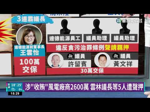 雲縣議長沈宗隆3連霸　檢調貪污治罪條例聲押