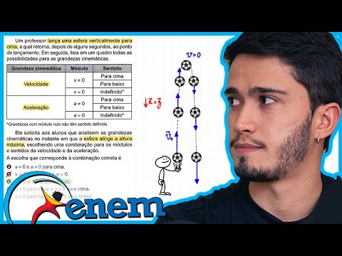 ENEM 2023 - Um professor lança uma esfera verticalmente para cima, a qual retorna, depois de alguns