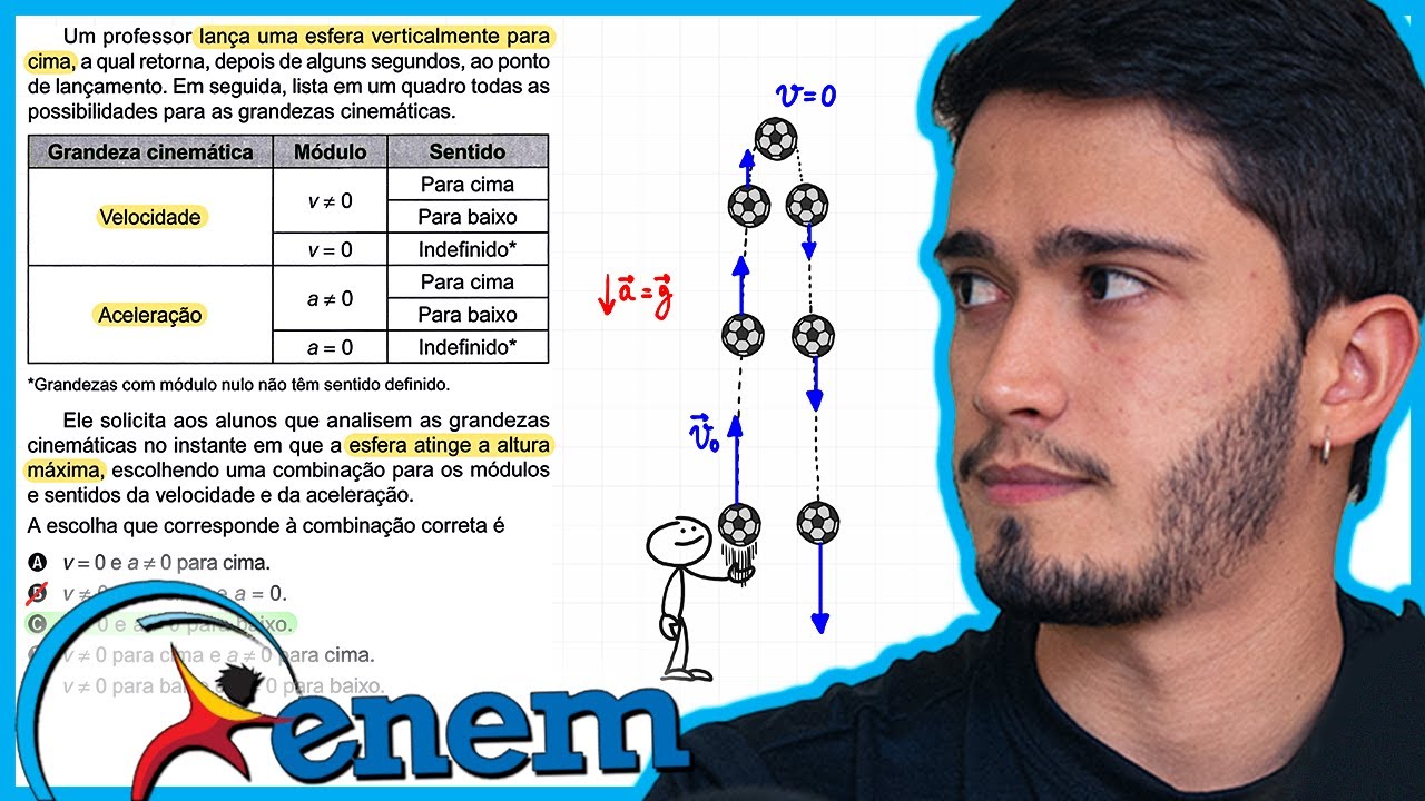 ENEM 2023 - Um professor lança uma esfera verticalmente para cima, a qual retorna, depois de alguns