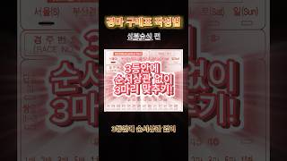 [마권연구소] 경마 초보를 위한 마권 구매 가이드 (삼복승식 편)