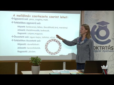 A melléknév fokozása és helyesírása