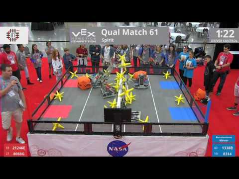 2017 VRC-MS Spir Q61 - 21246E 8068G vs 1338B 8314 - 15 to 33