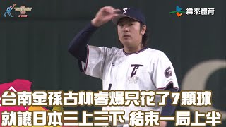 [問卦] 台南金孫是不是穩了?