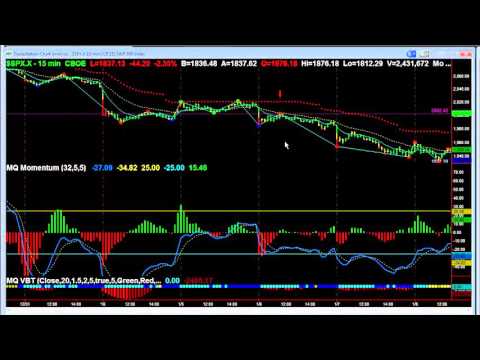 Riding the Downtrend 1 20 16