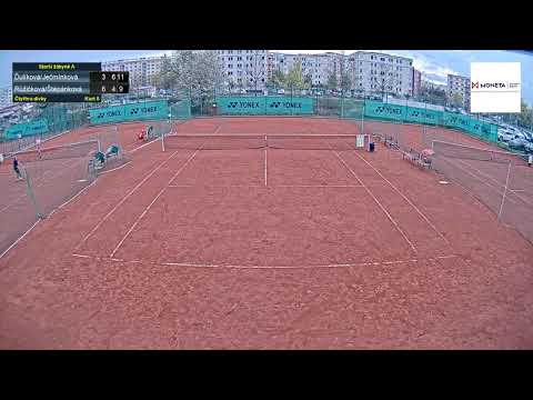 Kurt 5_24.4.2022_HIT Hradec Králové - starší žákyně A