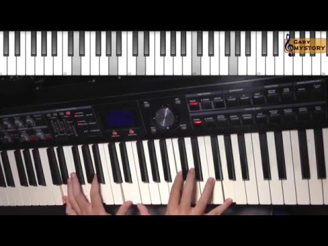 Gospel Piano Intro Idea For Advanced Beginner And Intermediate Players (Keyboard Tutorial)