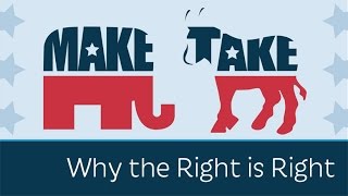 Why the Right is Right