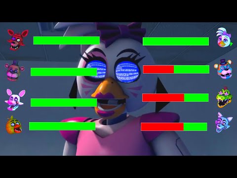 [SFM FNaF] Security Breach vs Disney Animatronics WITH Healthbars