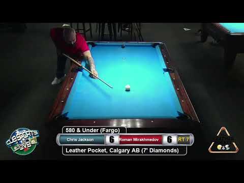 $500 Entry - 580 Under (Fargo Rate)