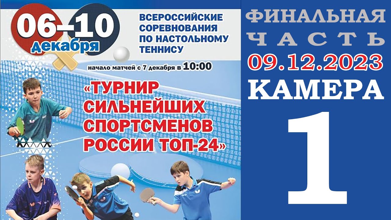 ТОП-24 до 12-ти и 14-ти лет. Финальная часть. Камера 1