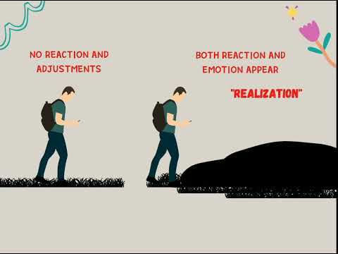 15. ATTITUDES (by Edoloverio, T.) [PRINCIPLES OF LITERARY CRITICISM]