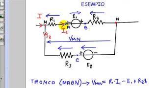 preview picture of video 'Legge generalizzata di OHM'