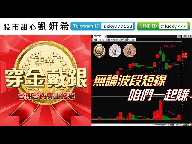 0803廣播題目【股市甜心　劉&#23032;希】波段短線都要賺，穿金戴銀帶您一路賺