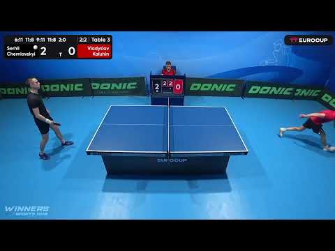 16:20 Serhii Cherniavskyi 2-3 Vladyslav Kaluhin 10.05.2023 TT Euro.Cup Ukraine Star. TABLE 3