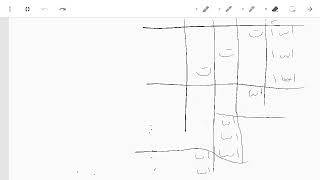 صورة @FawaidAlQasim | الرحبية | باب المناسخة | ١٤٣٩/٠١/٢٠ ھ | للشيخ د. عبدالمحسن القاسم