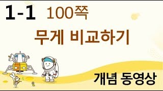 [천재교육] 우등생 해법수학 1-1 개념 강의 (100쪽) 무게 비교하기