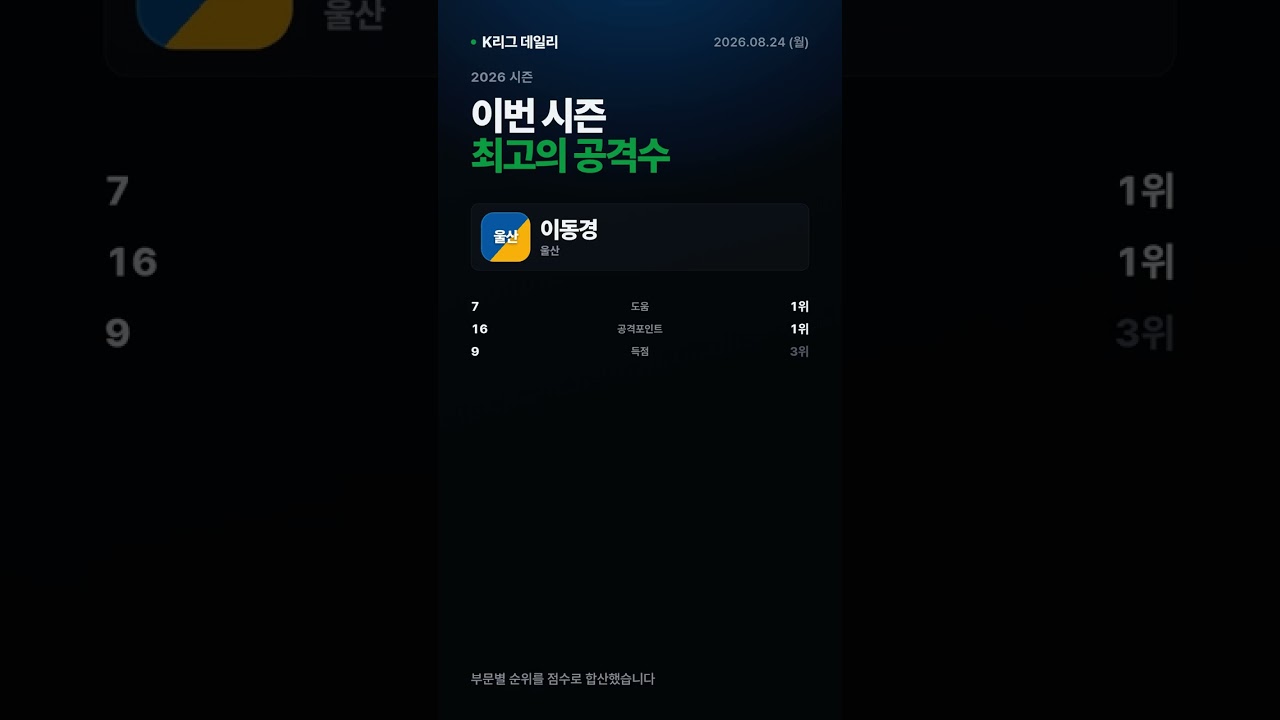 2026 K리그1 개인 기록 레이스 #Shorts