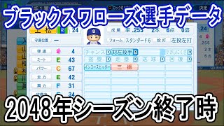 【パワプロ2020】ブラックスワローズ2048年シーズン終了時選手データ