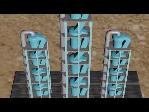 Replacement of Preheated top Cyclone with HR plus Cyclone Multimedia Tutorial Cement Sector