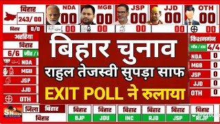 Bihar Election 2025 Opinion Poll 2025 | Bihar Vidhansabha Chunav 2025 Opinion Poll Survey Analysis