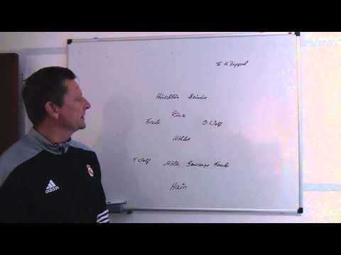 Die Traumelf von Piet Wiehle (Trainer TuS Osdorf) | ELBKICK.TV