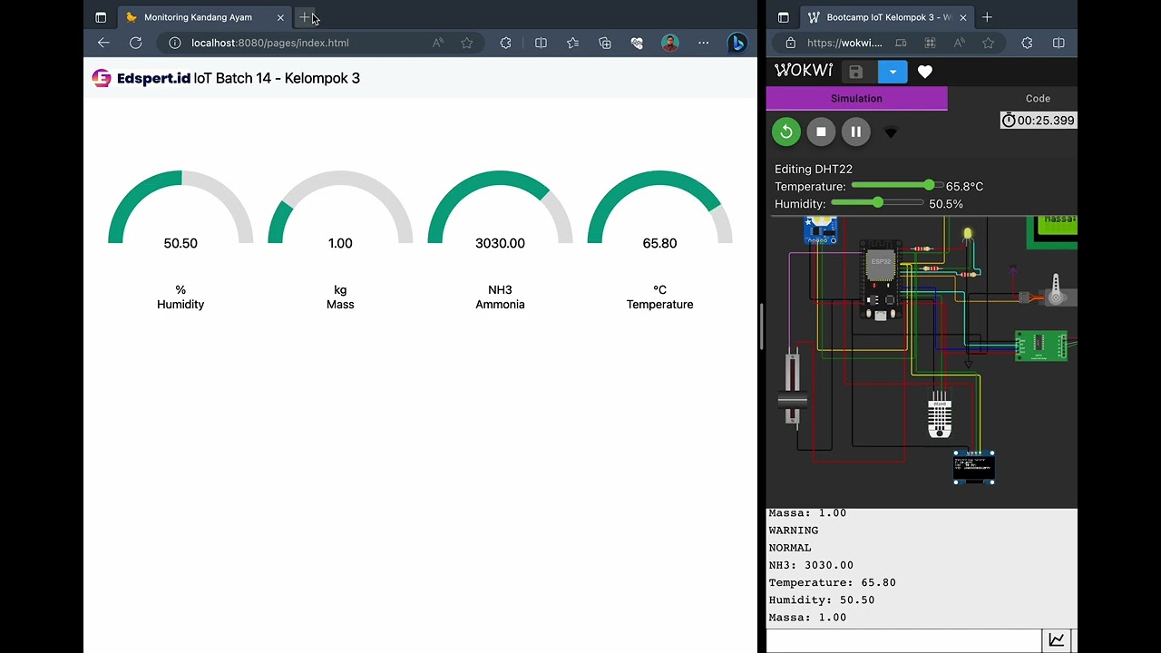 Simple IoT Monitoring — Chicken Farm with ESP32 & MQTT