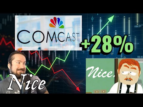 COMCAST Stock - BEST or WORST Stock to own in 2023?! CMCSA