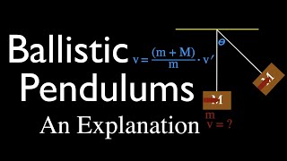 Momentum, Impulse & Collisions: Ballistic Pendulum, An Explanation