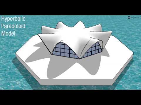 Hyperbolic Paraboloid Model in SketchUp