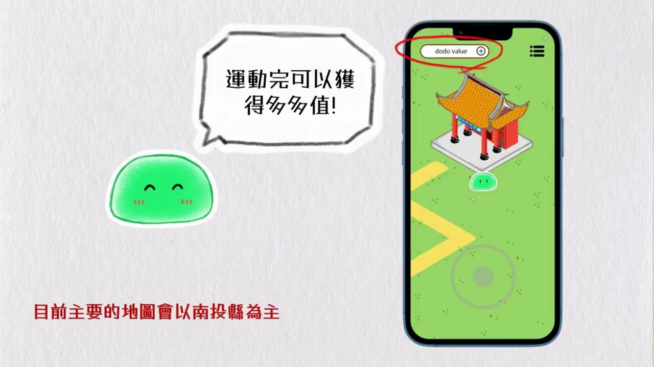 第6組 馬伊蘇大冒險：零食式運動遊戲