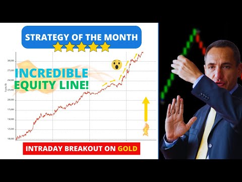 Strategy of the Month (June): The Winner is an Intraday Breakout on Gold with an Excellent Equity Line!