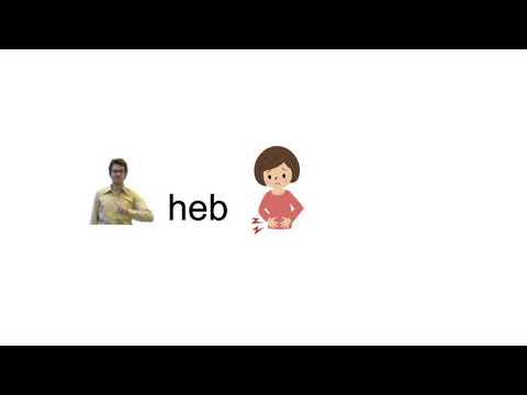 M2 •  Afspraak bij de dokter maken