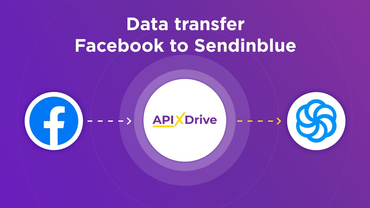 How to Connect Facebook Leads to Sendinblue