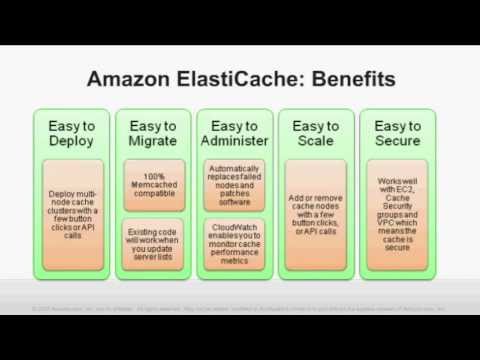 AWS Webcast - Accelerating Application Performance Using In-Memory Caching in AWS