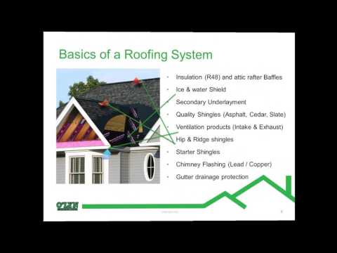 How to Inspect Your Roof from the Ground