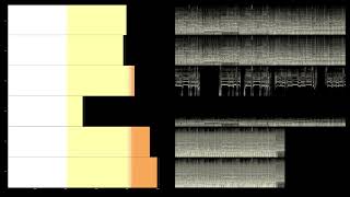 Blue Man Group - Up To The Roof (feat. Tracy Bonham) (Multichannel 5.1 Surround Music)