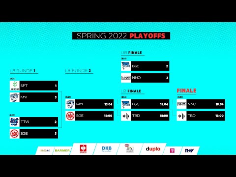 Strauss Prime League - Spring Split 2022 - Division 2 - LB Halbfinale