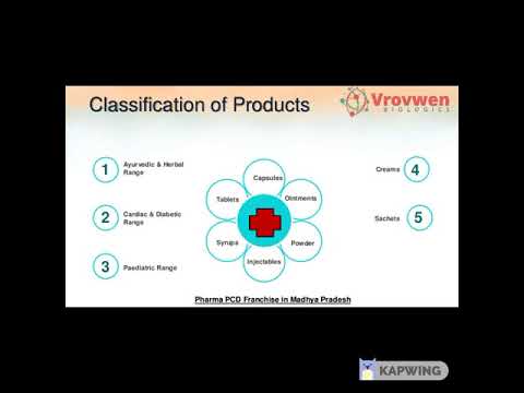Vroace dsp serratiopeptidase 15mg, diclofenac potassium 50mg...