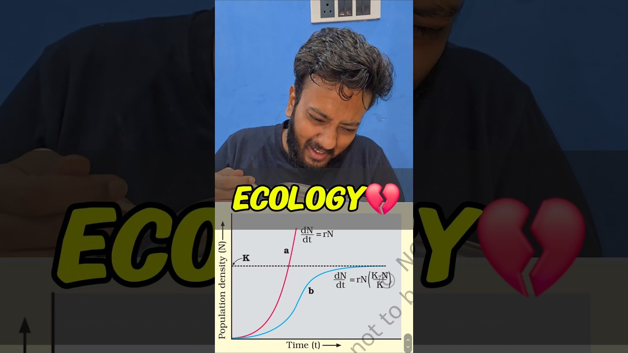 Population Growth Curve📈| Growth models: Ecology #shorts #shivamrajaiims #neetexam #biology #funny