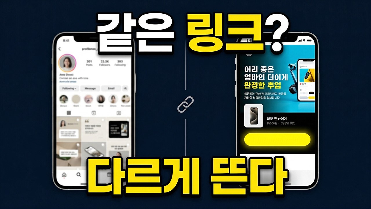 같은 링크인데 결과가 다르다? 단축 URL 타겟팅 방법